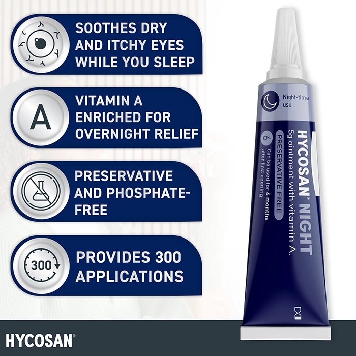 Product blister