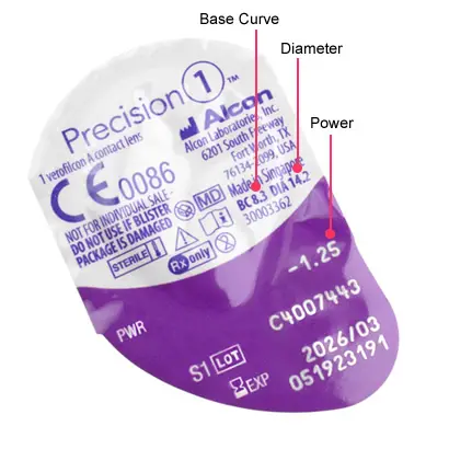 Product blister