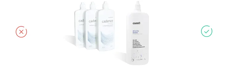 Cadence Comfort Multi-Purpose Solution