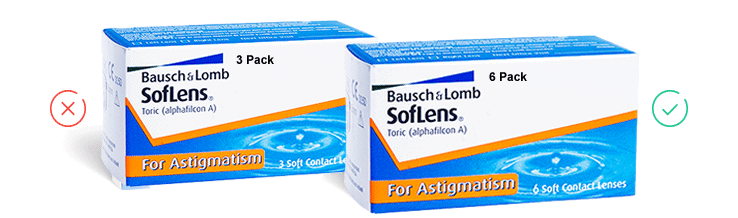 SofLens Toric